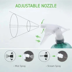 Bình Xịt Nước Tưới Cây 500ml, Dung Tích Lớn Có Vòi Xoay Tiện Dụng